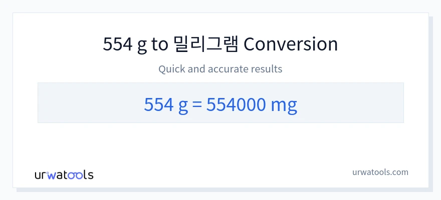 554 그램에서 밀리그램으로의 변환