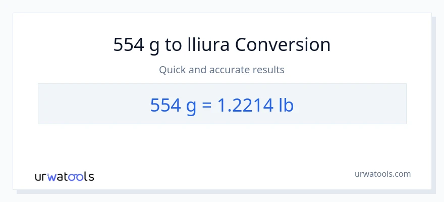 Conversió de 554 Grams a Lbs