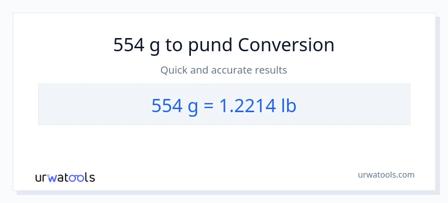 554 Gram til Lbs konvertering