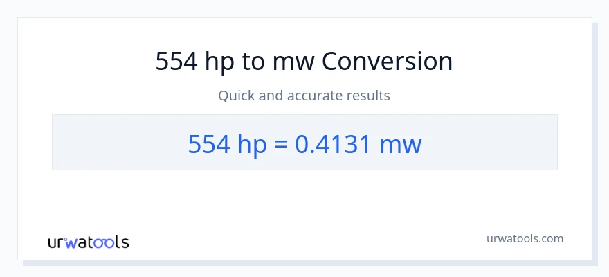 554 lakas-kabayo patungong mga megawatt na conversion