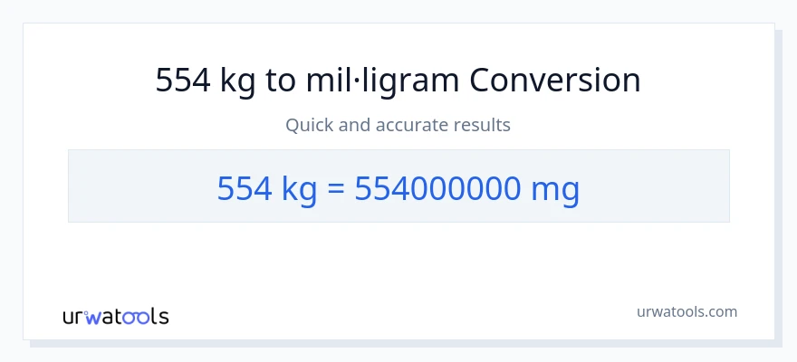 Conversió de 554 kg a mil·ligrams