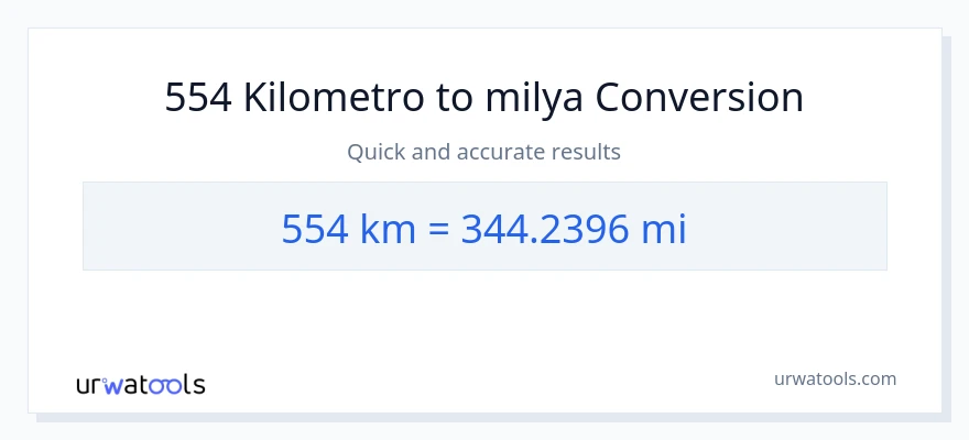 554 Kilometro patungong milya na conversion