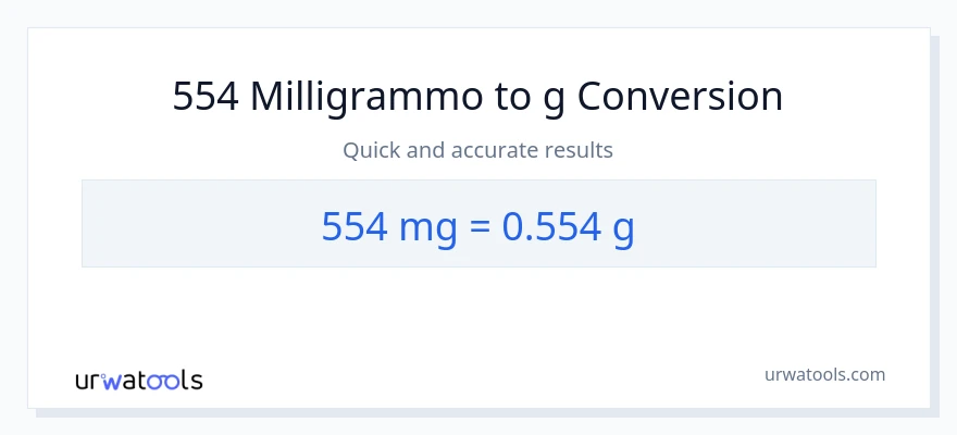 Conversione da 554 milligrammi a Grammi