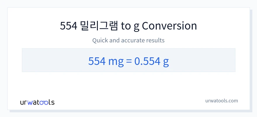 554 밀리그램에서 그램으로의 변환