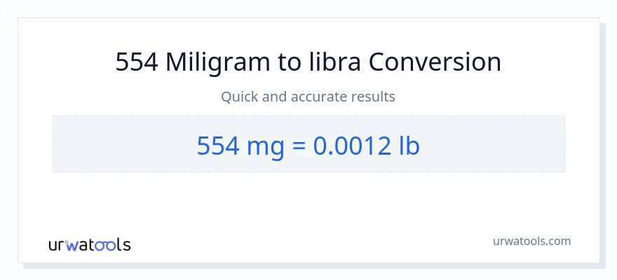 Konverze z miligramy na Lbs: 554