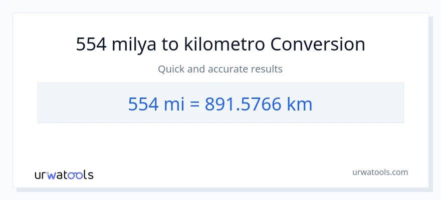 554 milya patungong Kilometro na conversion