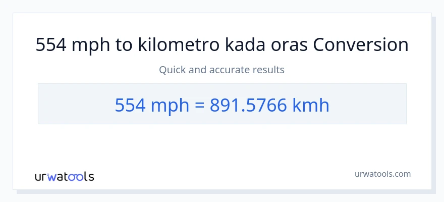 554 milya kada oras patungong kilometro kada oras na conversion