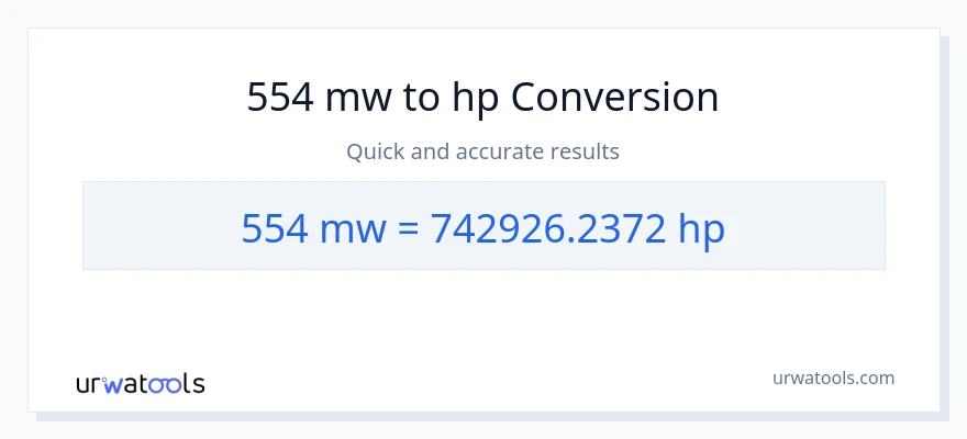 554 mga megawatt patungong lakas-kabayo na conversion