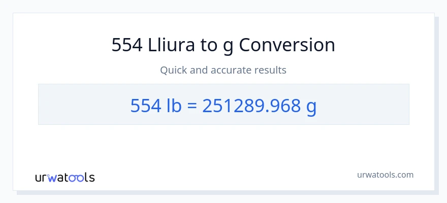 Conversió de 554 Lbs a Grams