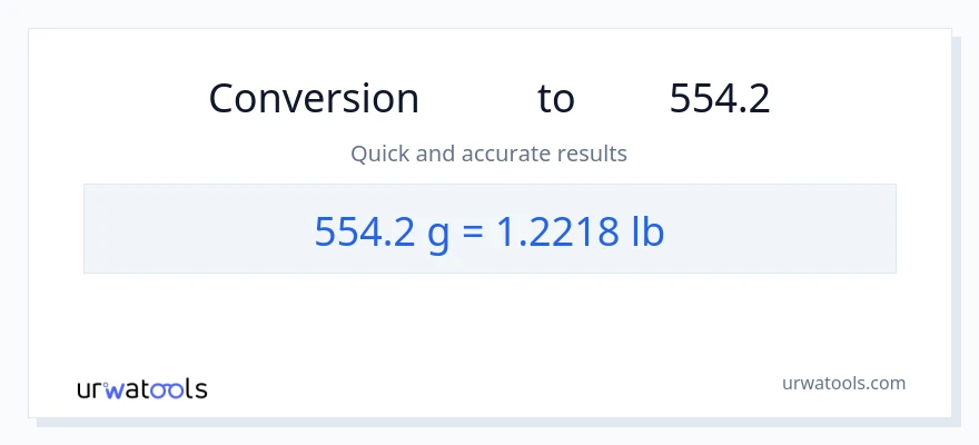 تبدیل 554.2 گرم به Lbs