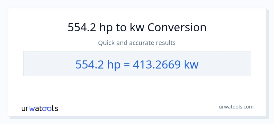 554.2 lakas-kabayo patungong kilowatts na conversion