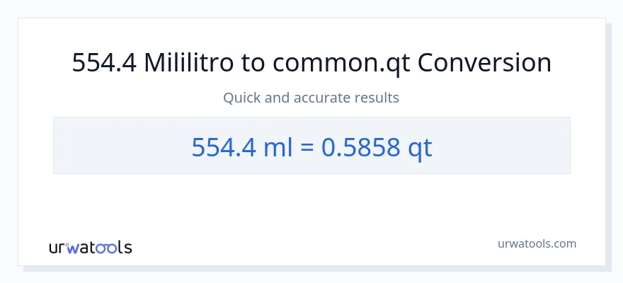 554.4 mga mililitro patungong Quarts na conversion