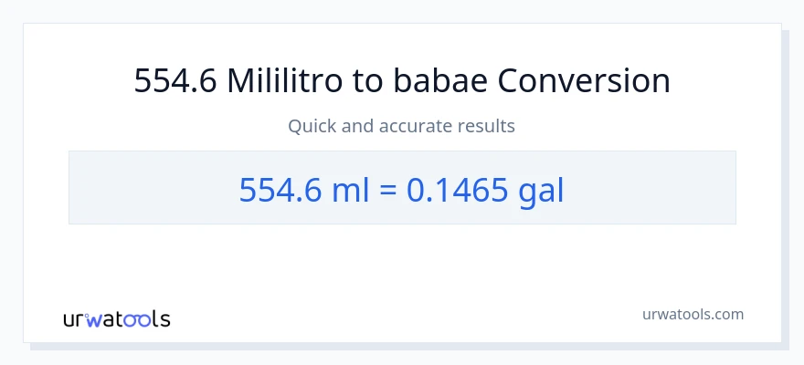 554.6 mga mililitro patungong Mga galon na conversion