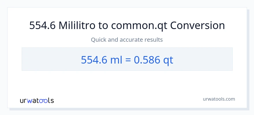 554.6 mga mililitro patungong Quarts na conversion