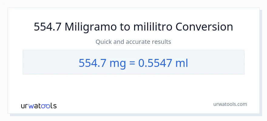 554.7 miligramo patungong mga mililitro na conversion