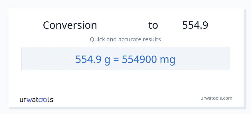 تبدیل 554.9 گرم به میلی‌گرم