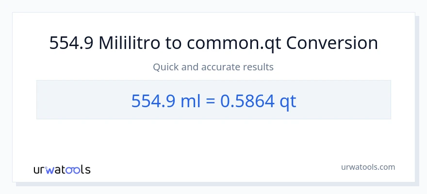 554.9 mga mililitro patungong Quarts na conversion