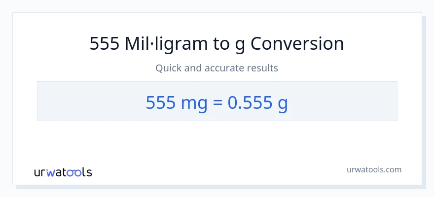 Conversió de 555 mil·ligrams a Grams