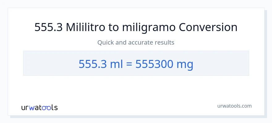 555.3 mga mililitro patungong miligramo na conversion