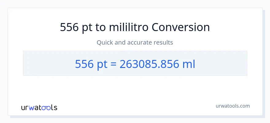 556 Pints patungong mga mililitro na conversion