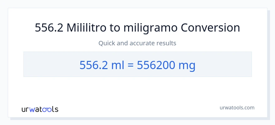 556.2 mga mililitro patungong miligramo na conversion