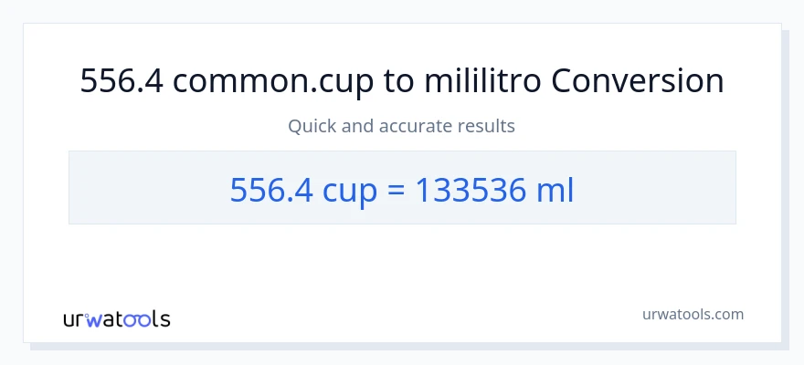 556.4 mga tasa patungong mga mililitro na conversion