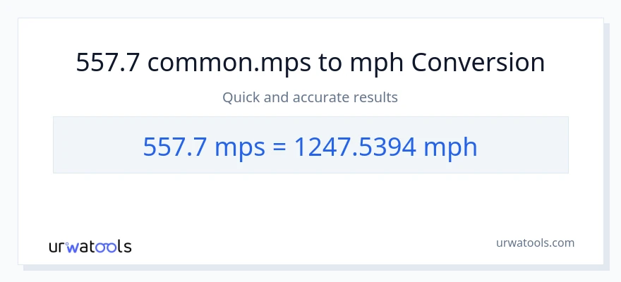 557.7 Meters Per Second patungong milya kada oras na conversion