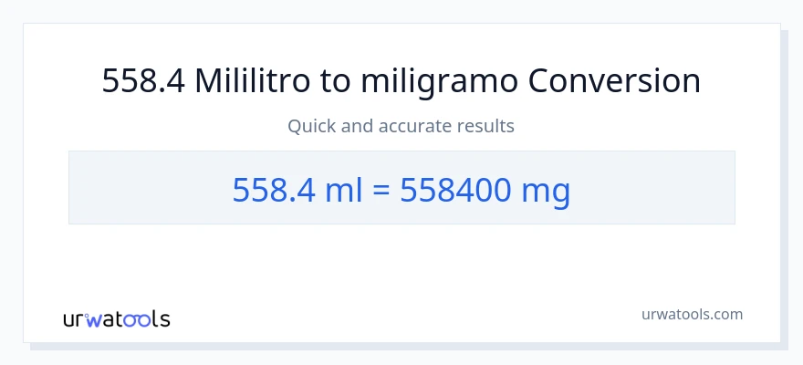 558.4 mga mililitro patungong miligramo na conversion