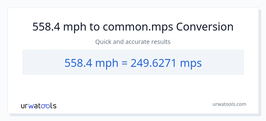 558.4 milya kada oras patungong Meters Per Second na conversion