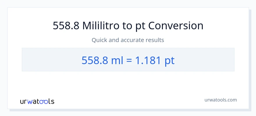 558.8 mga mililitro patungong Pints na conversion