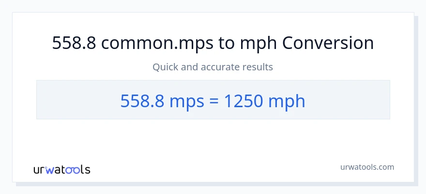 558.8 Meters Per Second patungong milya kada oras na conversion
