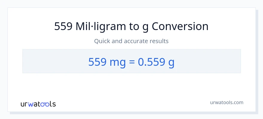 Conversió de 559 mil·ligrams a Grams