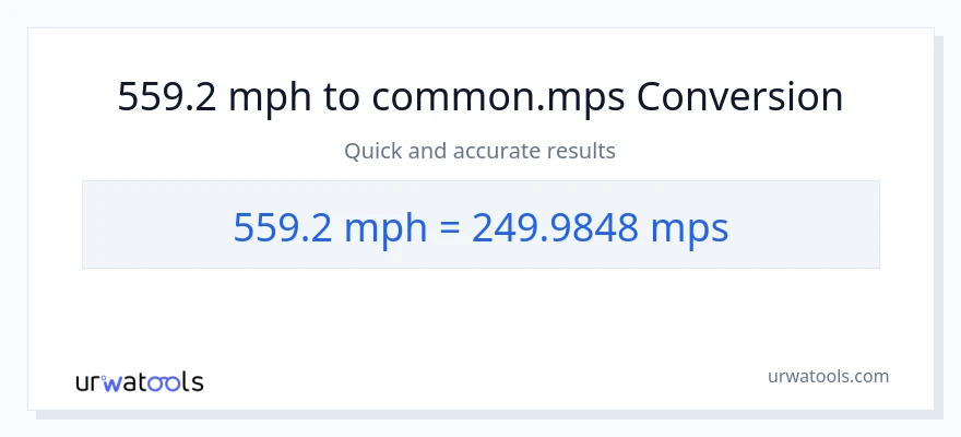 559.2 milya kada oras patungong Meters Per Second na conversion