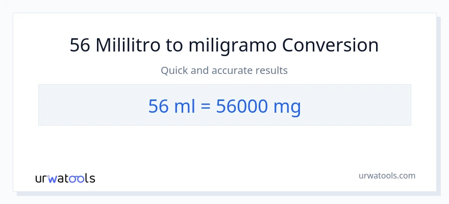Conversión de 56 mililitros a miligramos