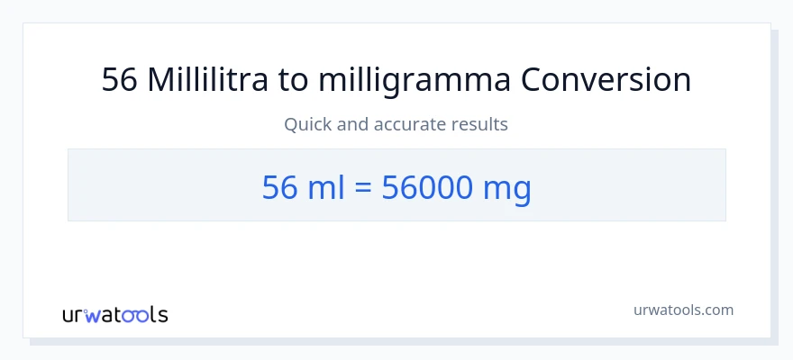 56 millilitraa - milligrammaa muunnos