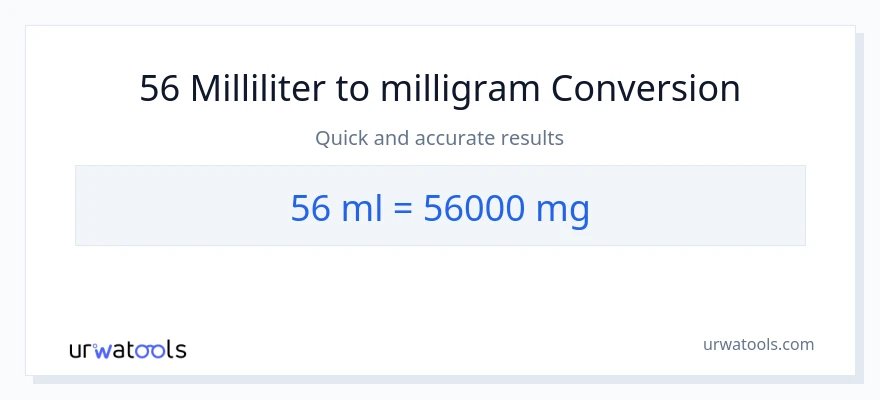56 milliliter til milligram konvertering