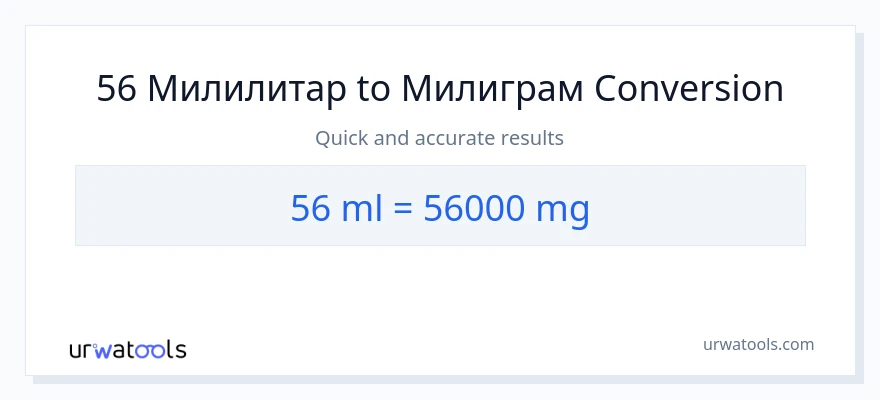 Конверзија од милилитри до милиграми: 1}