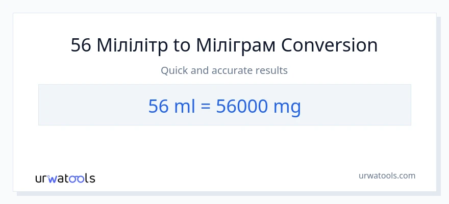 Конверсія з мілілітри у міліграми: 56
