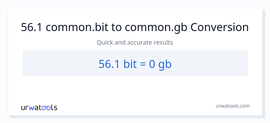 56.1 Bits patungong Gigabytes na conversion