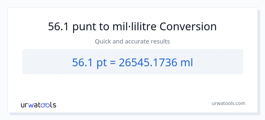 Conversió de 56.1 Pints a mil·lilitres