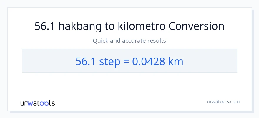 56.1 mga hakbang patungong Kilometro na conversion