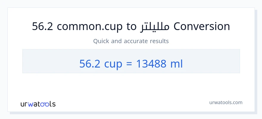 التحويل من 56.2 أكواب إلى ملليلتر