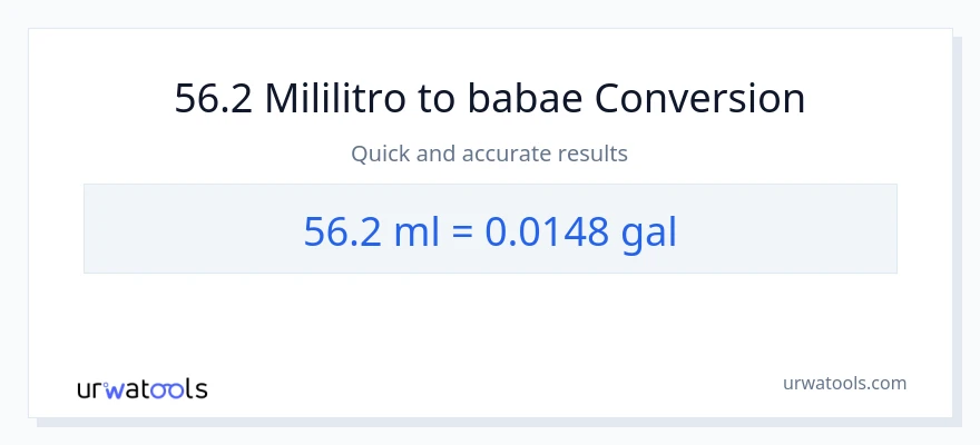 56.2 mga mililitro patungong Mga galon na conversion
