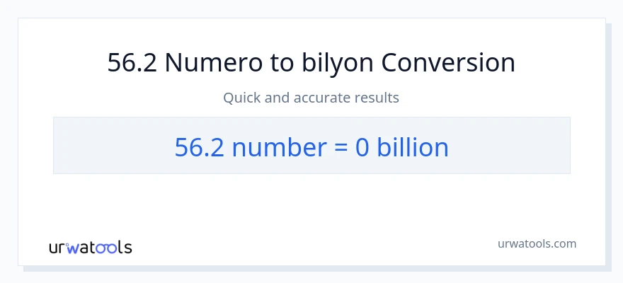 56.2 mga numero patungong bilyon-bilyon na conversion