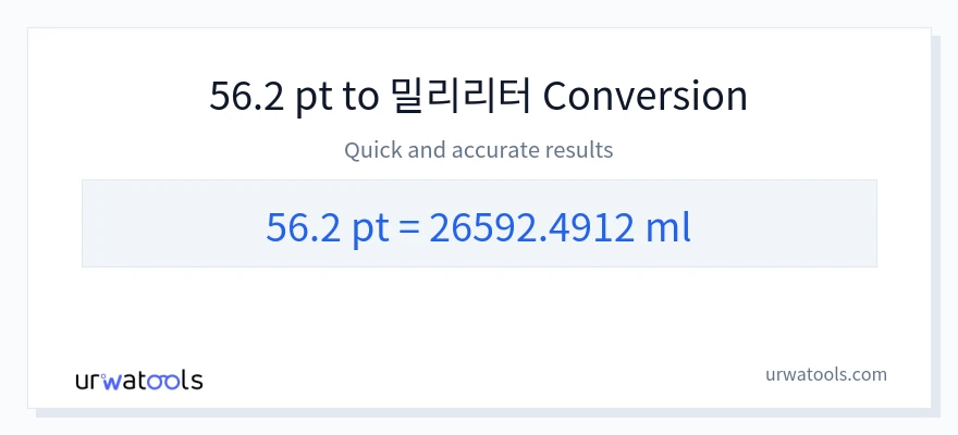 56.2 Pints에서 밀리리터으로의 변환