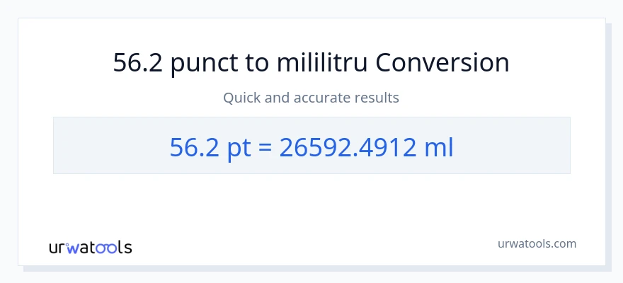 Conversie 56.2 Pints la mililitri