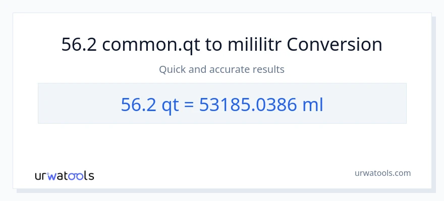 Konverze z Quarts na mililitrů: 56.2