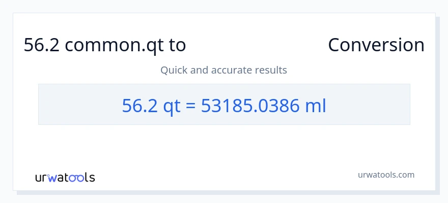 56.2 Quarts ൽ നിന്ന് മില്ലിലിറ്റർ ലേക്ക് പരിവർത്തനം