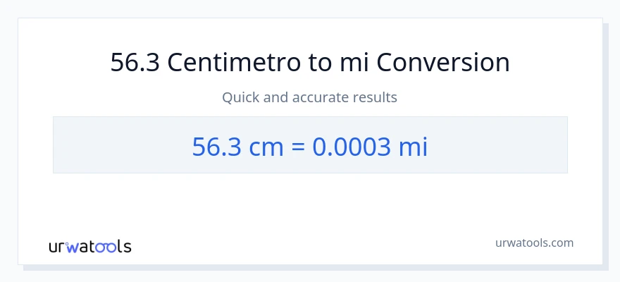 Conversione da 56.3 Centimetri a miglia