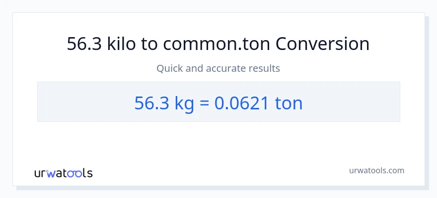 56.3 kilo patungong Tons na conversion